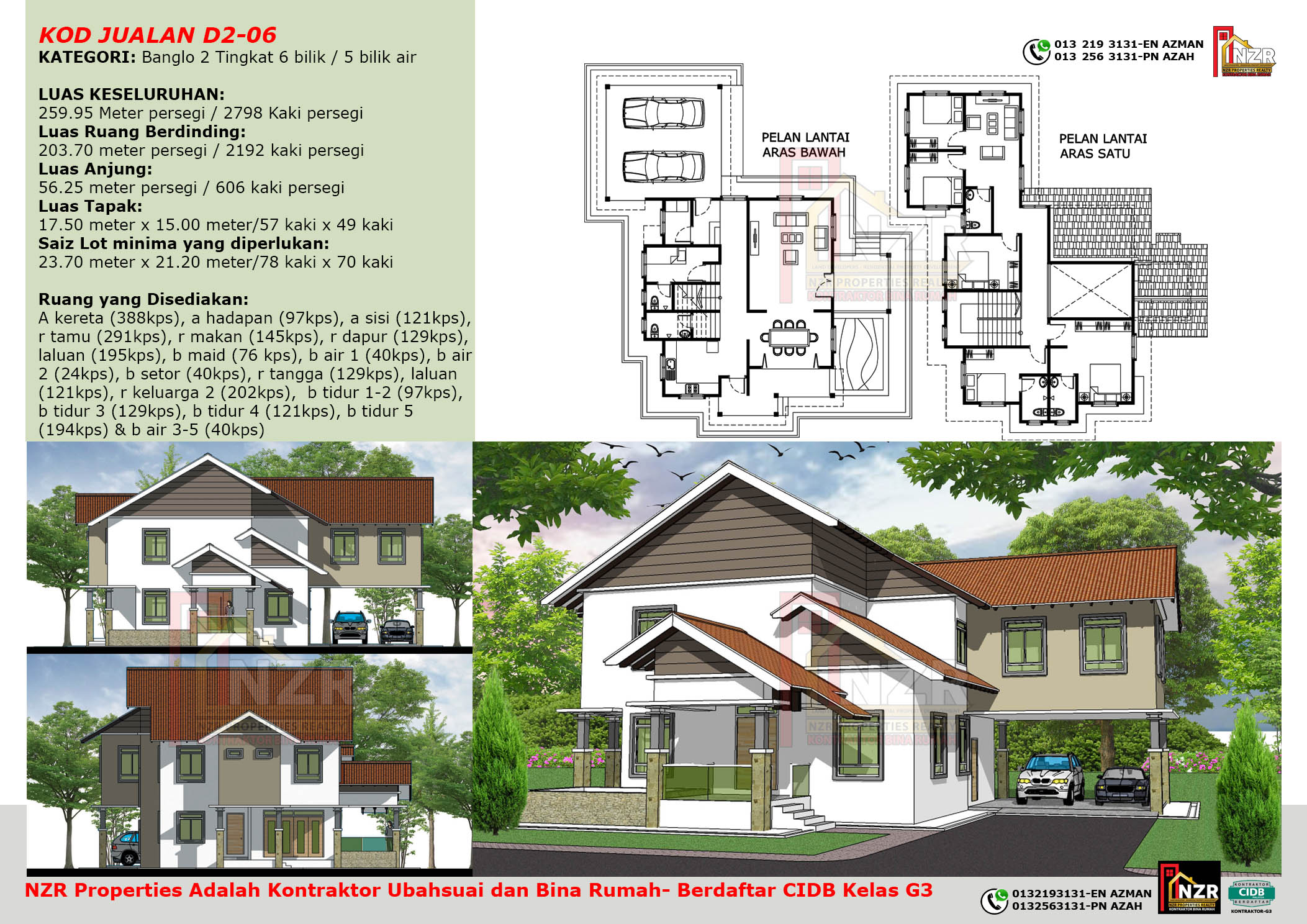 NZR-D2-06